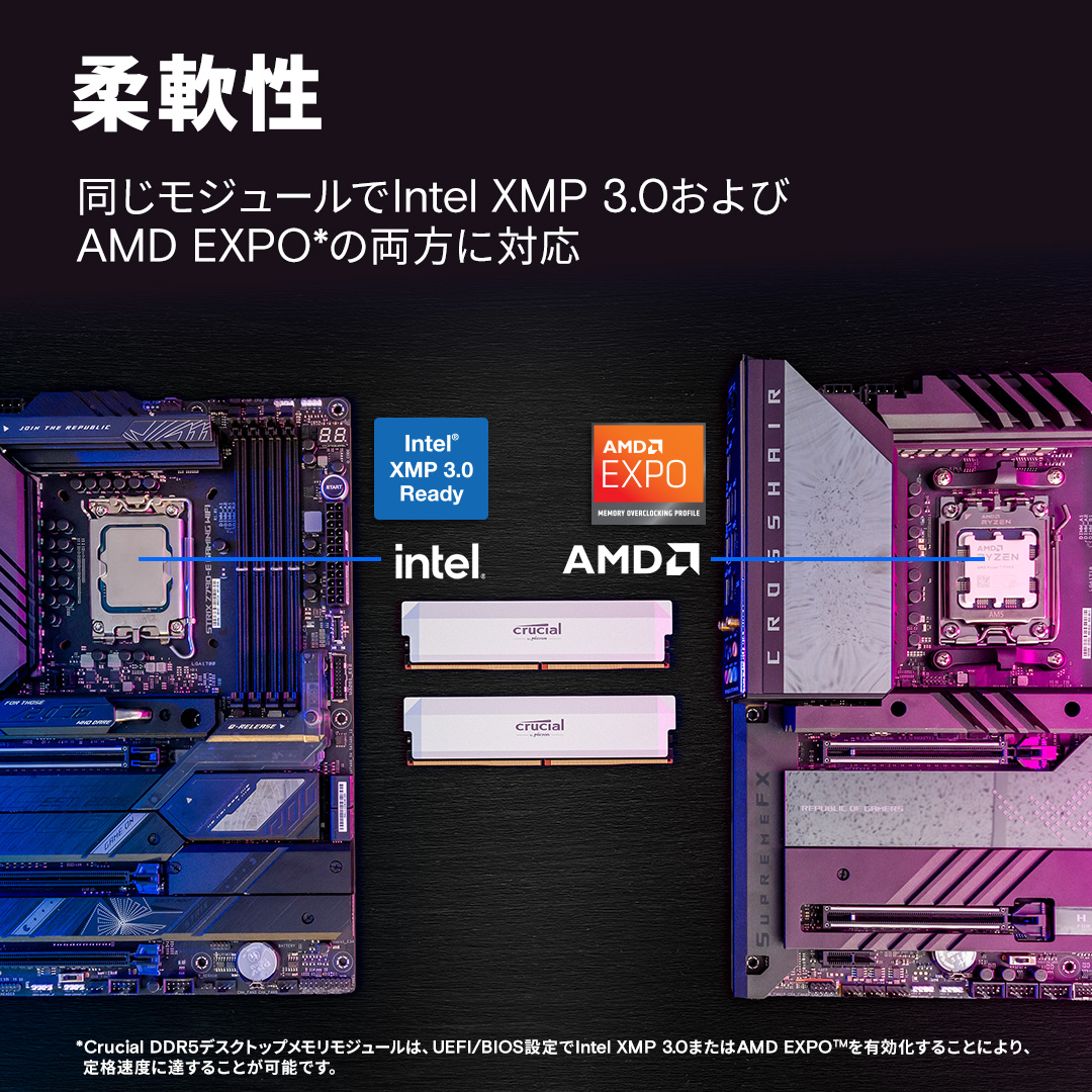 crucial DDR5-6000 Pro メモリー 2枚セット 16×2 Amazon.com: Crucial Pro 32GB DDR5 RAM Kit (2x16GB), 6000MHz