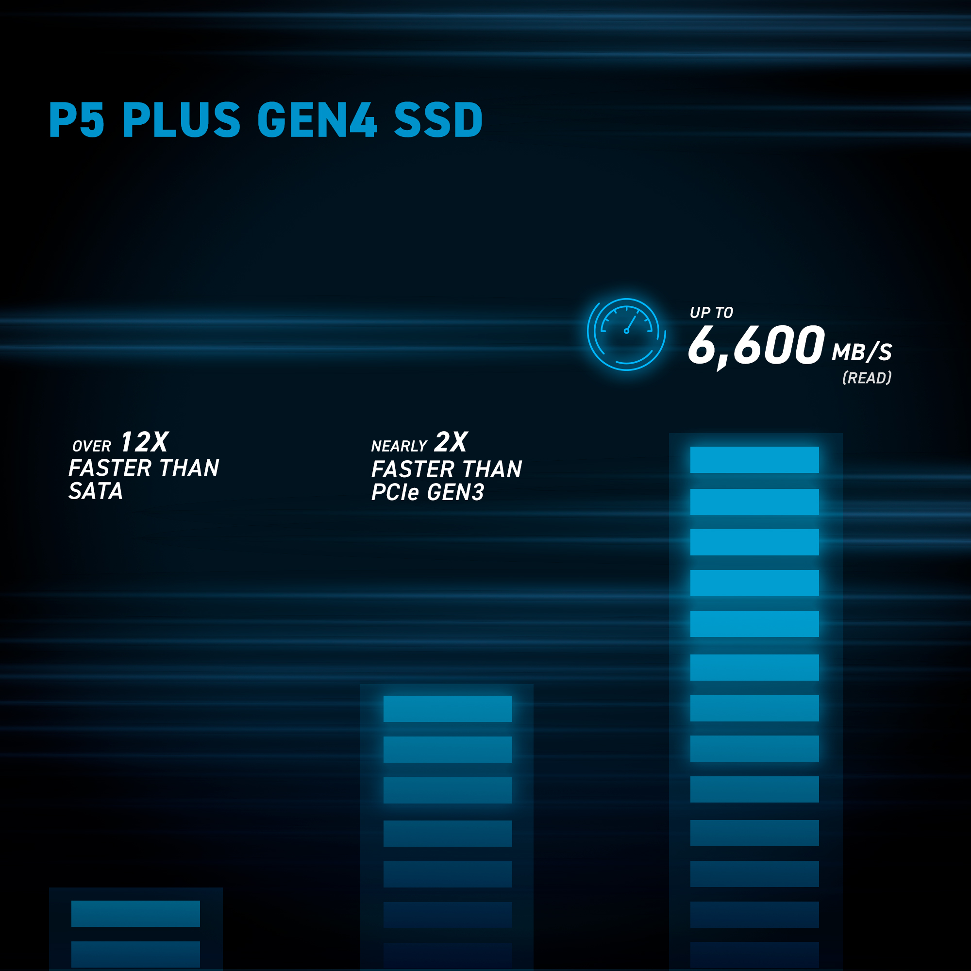 内蔵型SSD Crucial SSD P5 Plus 1TB CT1000P5PSSD Crucial P5 Plus 1TB Gen4 NVMe M.2 SSD with Heatsink