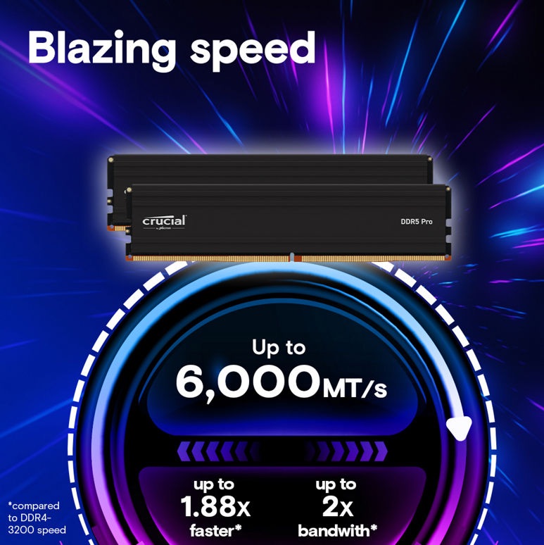 Crucial Pro 64GB DDR5-5600 UDIMM- view 2