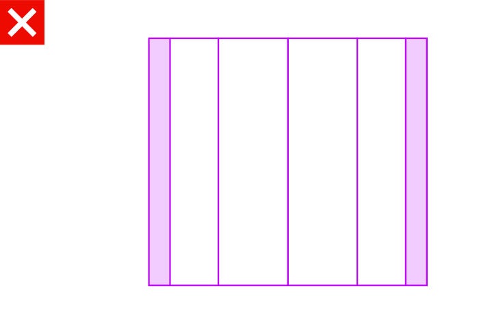 Grid acceptable usage