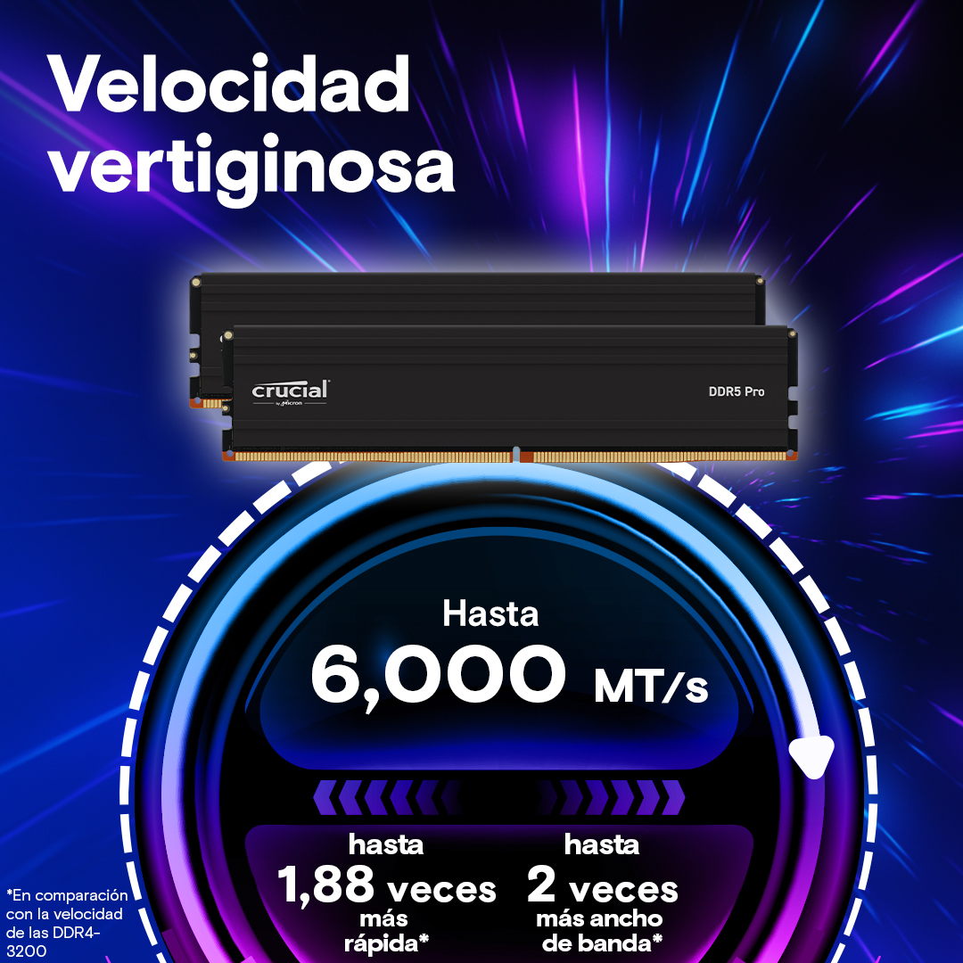 Crucial Pro 32GB Kit (16GBx2) DDR5-5600 UDIMM | CP2K16G56C46U5