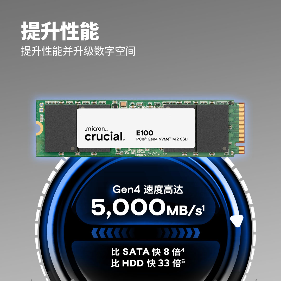 国内正規品 高速 高性能 Micron Crucial X6 500GB SSD