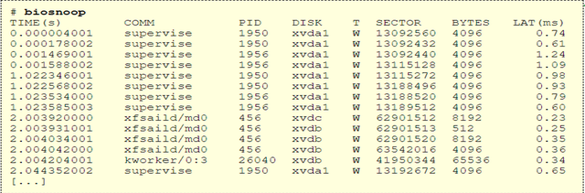 columnar table of time comm pid disk t sector bytes and LAT as different columns