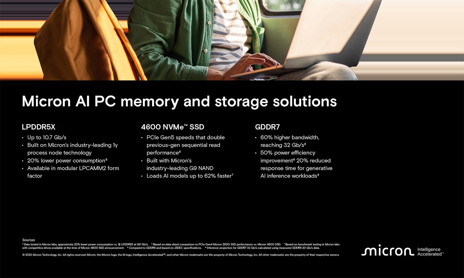 電車の乗客が軽量薄型のPCを使っている。PCの右端がフレームの外へとなめらかに伸びていく。