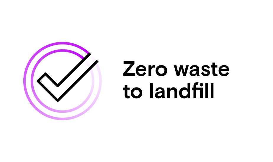 zero waste