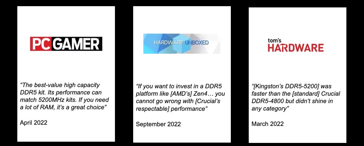Crucial DDR5 awards