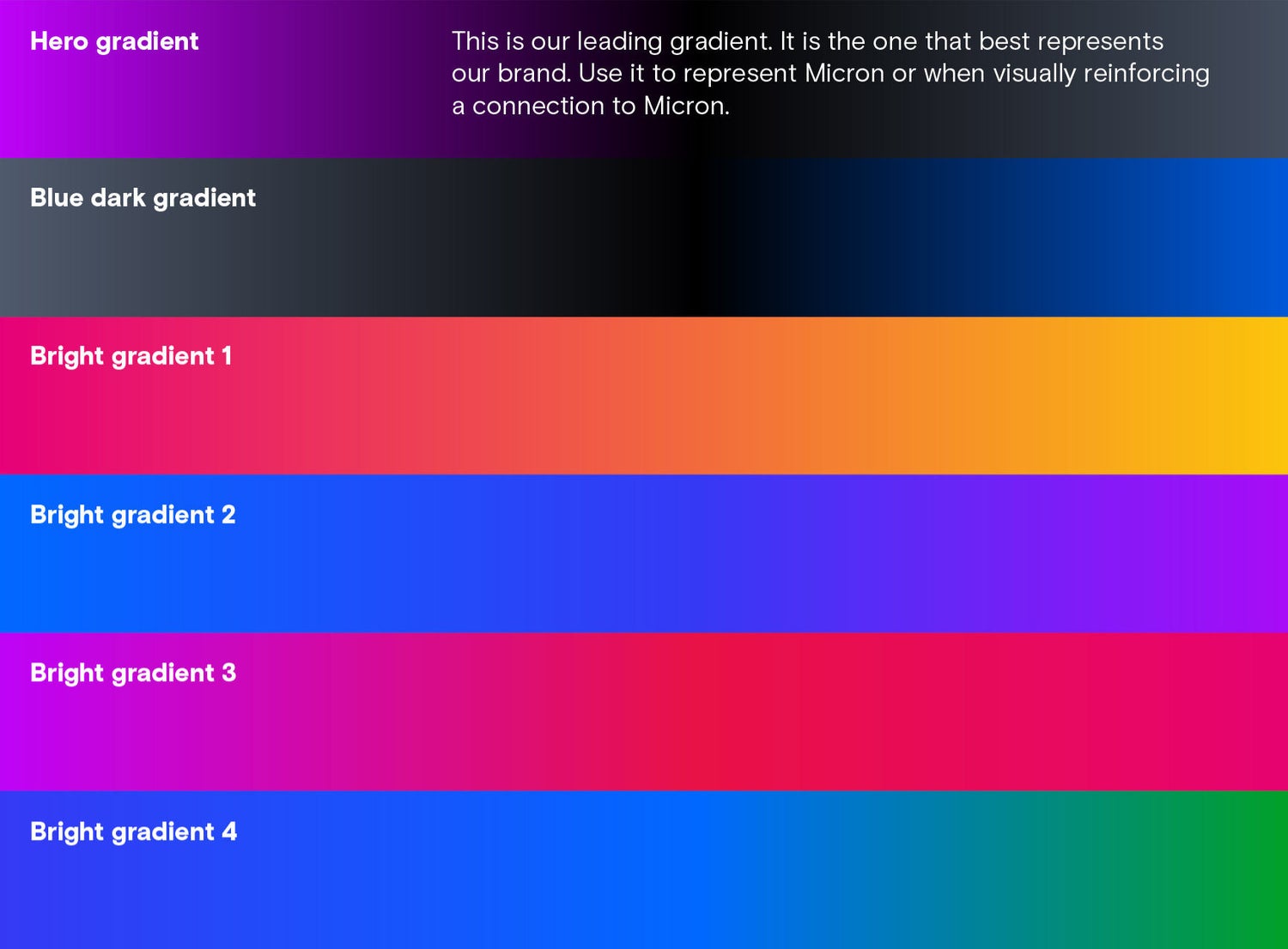 Gradient background and copy