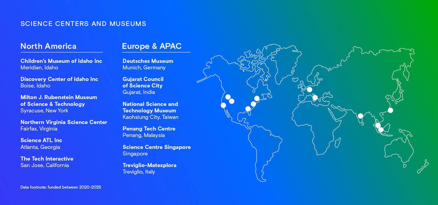Global map showing Micron-supported science centers and museums.