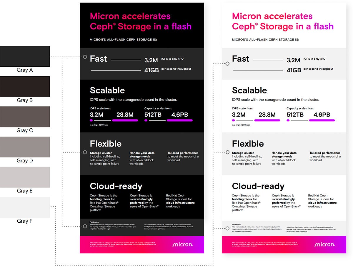 Neutral palette for color blocking examples