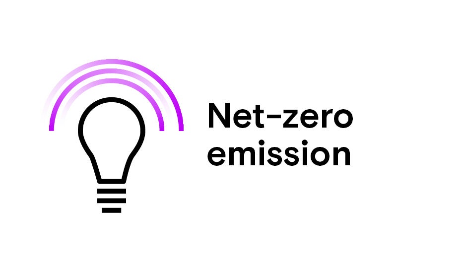 Net-zero emission