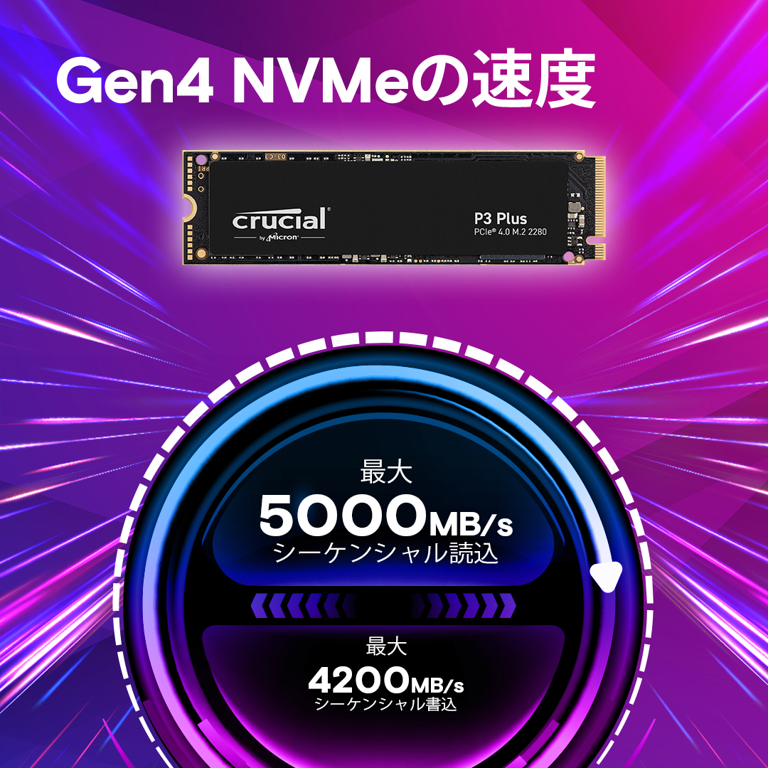 【2月28日まで】Crucial P3 Plus 1TB NVMe+ヒートシンク 2月28日まで】Crucial P3 Plus 1TB NVMe+ヒートシンク Crucial