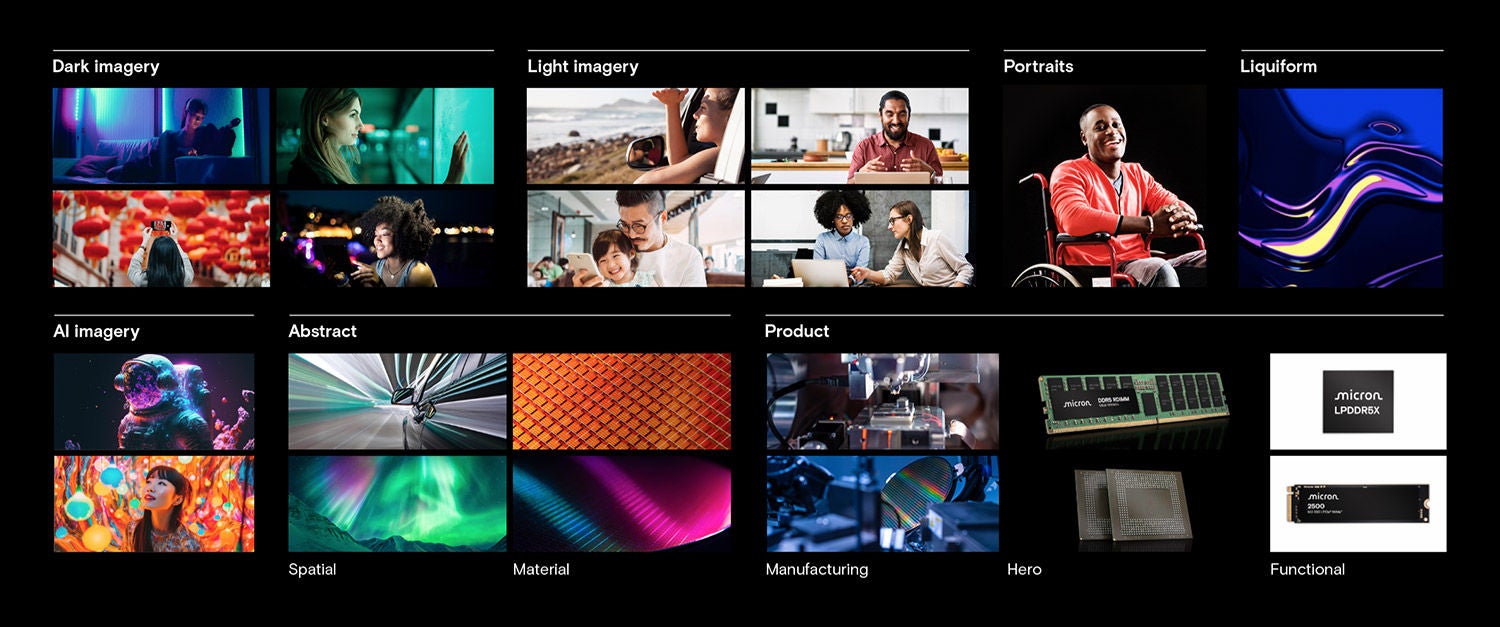 Imagery styles