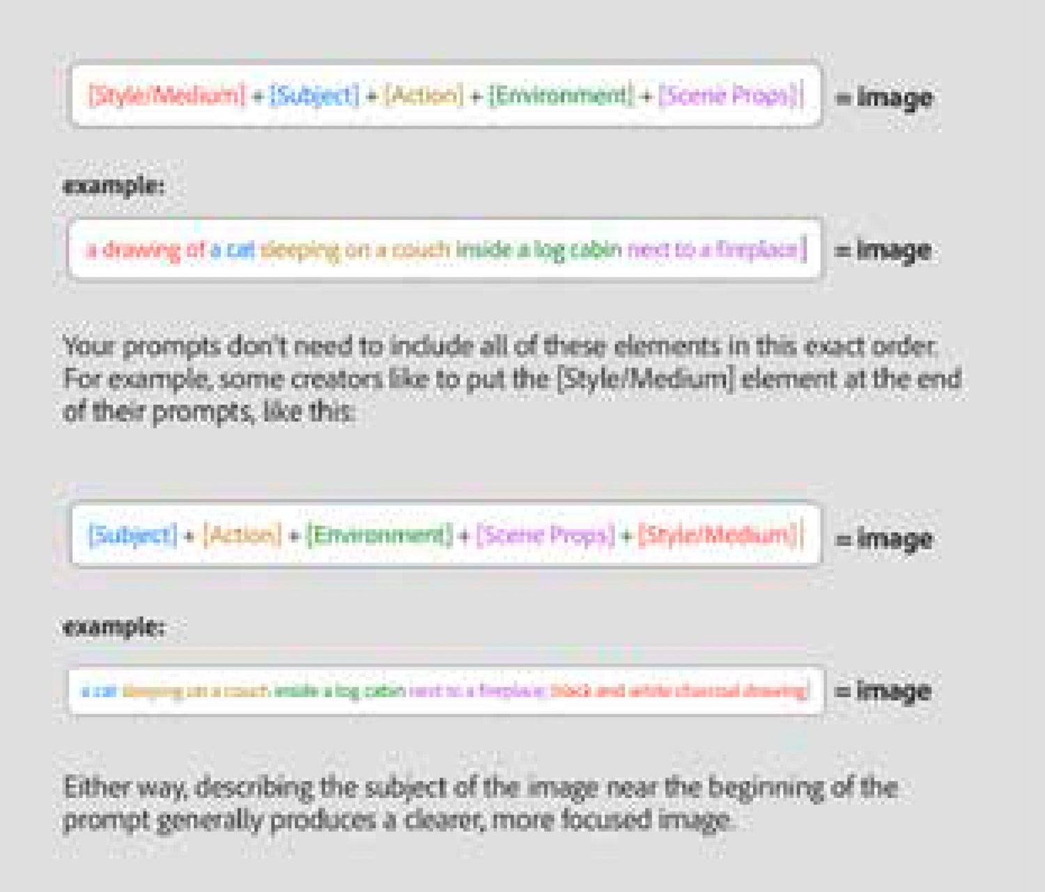 Prompt formats