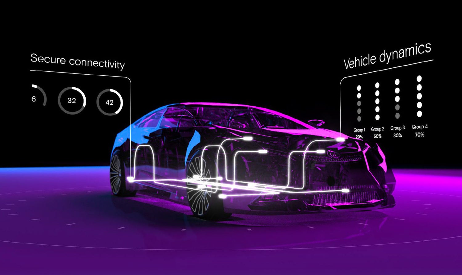 Data overlay refractive renders example