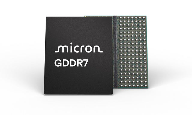 GDDR7 F/B White BG