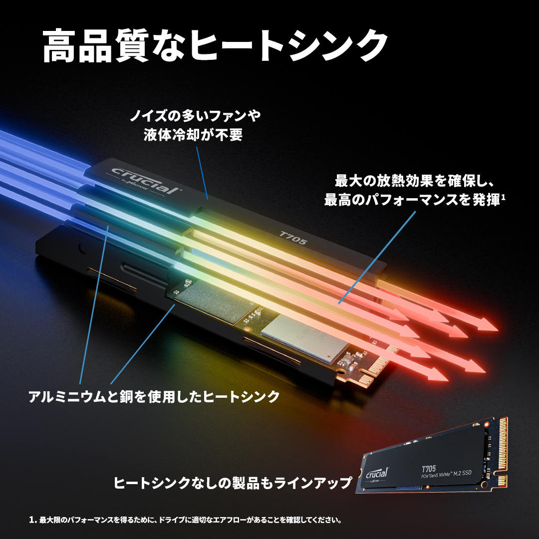 Crucial T705 4TB PCIe Gen5 NVMe M.2 SSD with heatsink