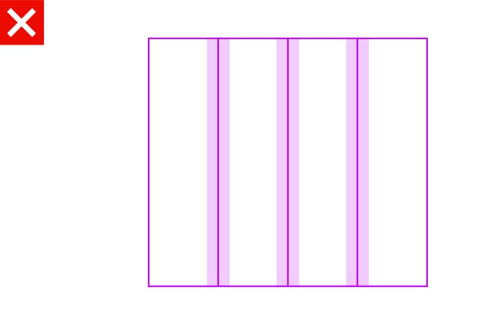 Grid acceptable usage