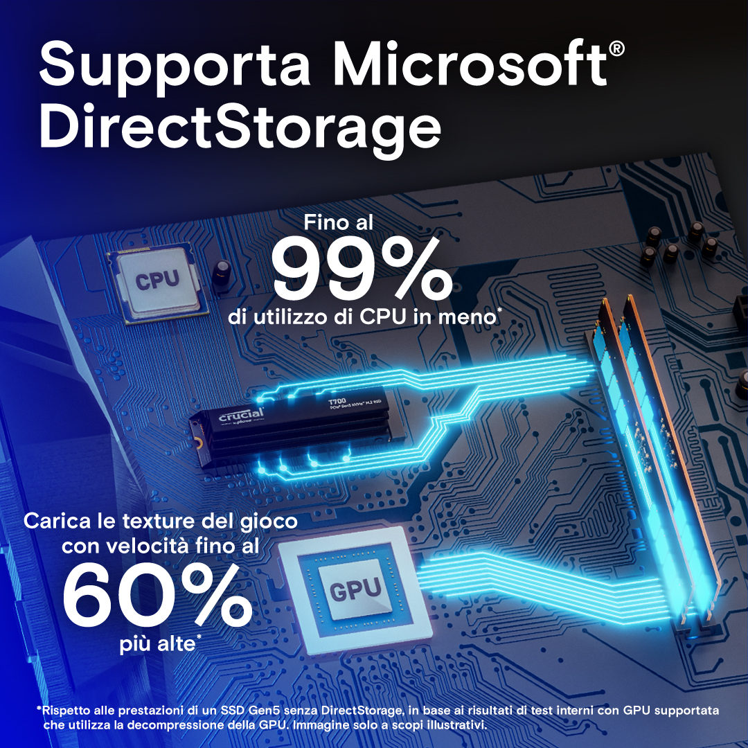 Crucial T700 4TB PCIe Gen5 NVMe M.2 SSD | CT4000T700SSD3 | Crucial IT