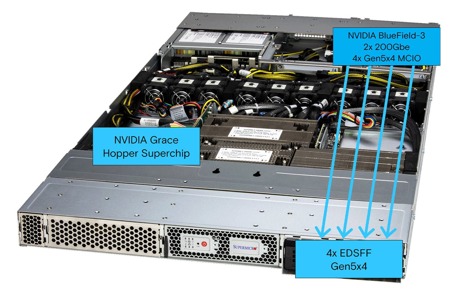Nvidia server board