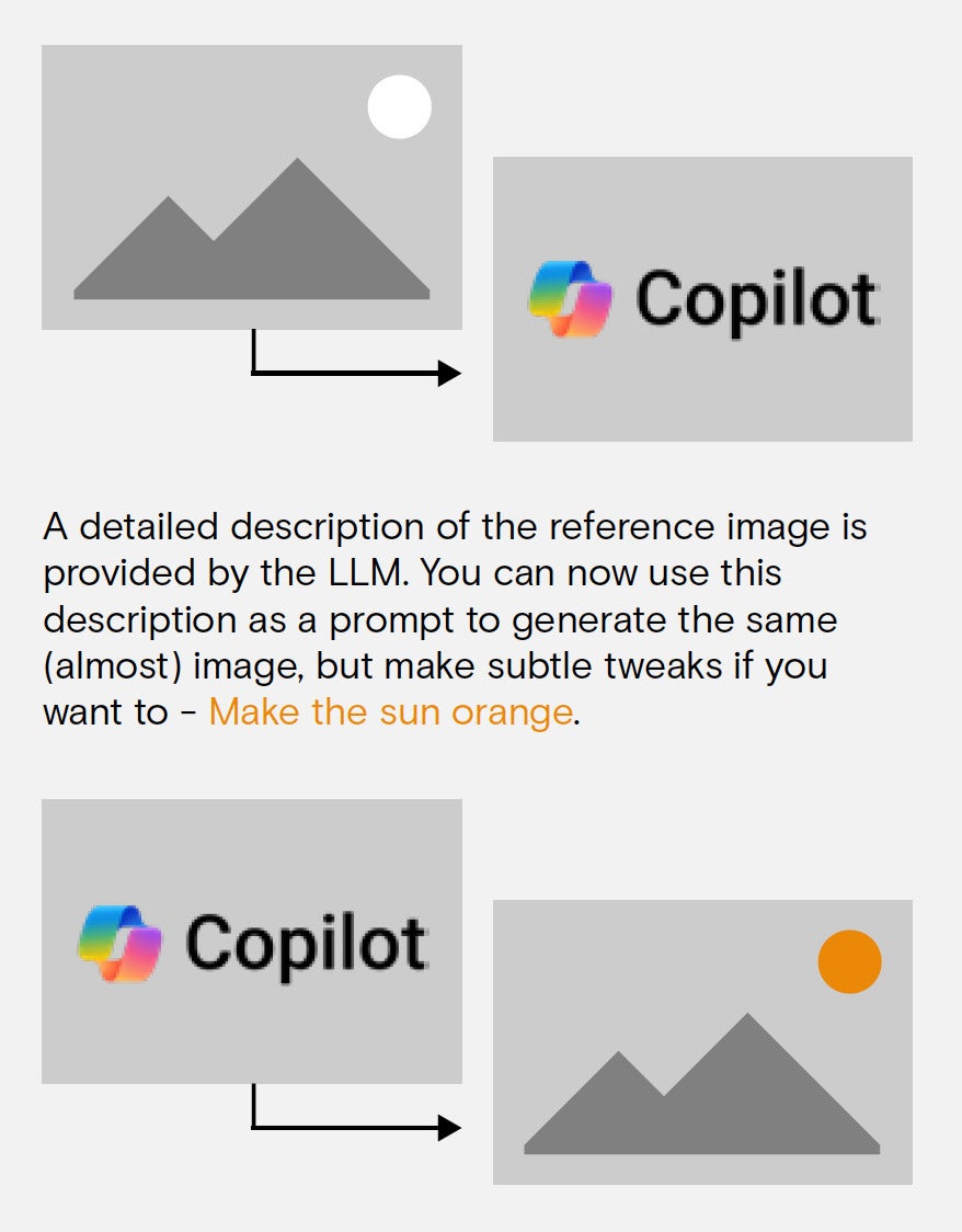 Image to text image