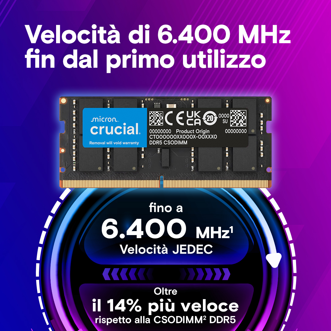 Crucial 64GB Kit (32GBx2) DDR5-6400 CSODIMM | CT2K32G64C52CS5