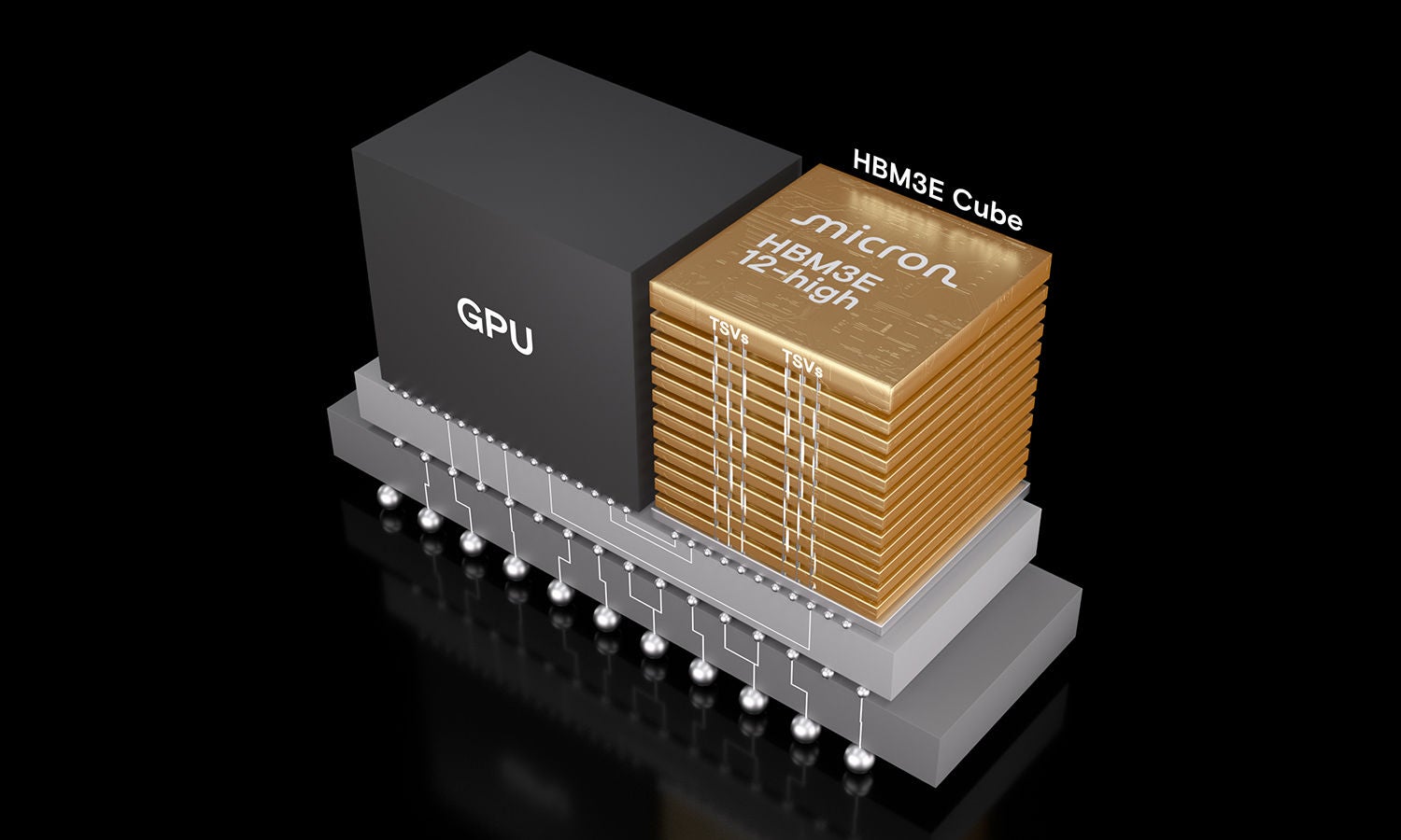 HBM3E module image