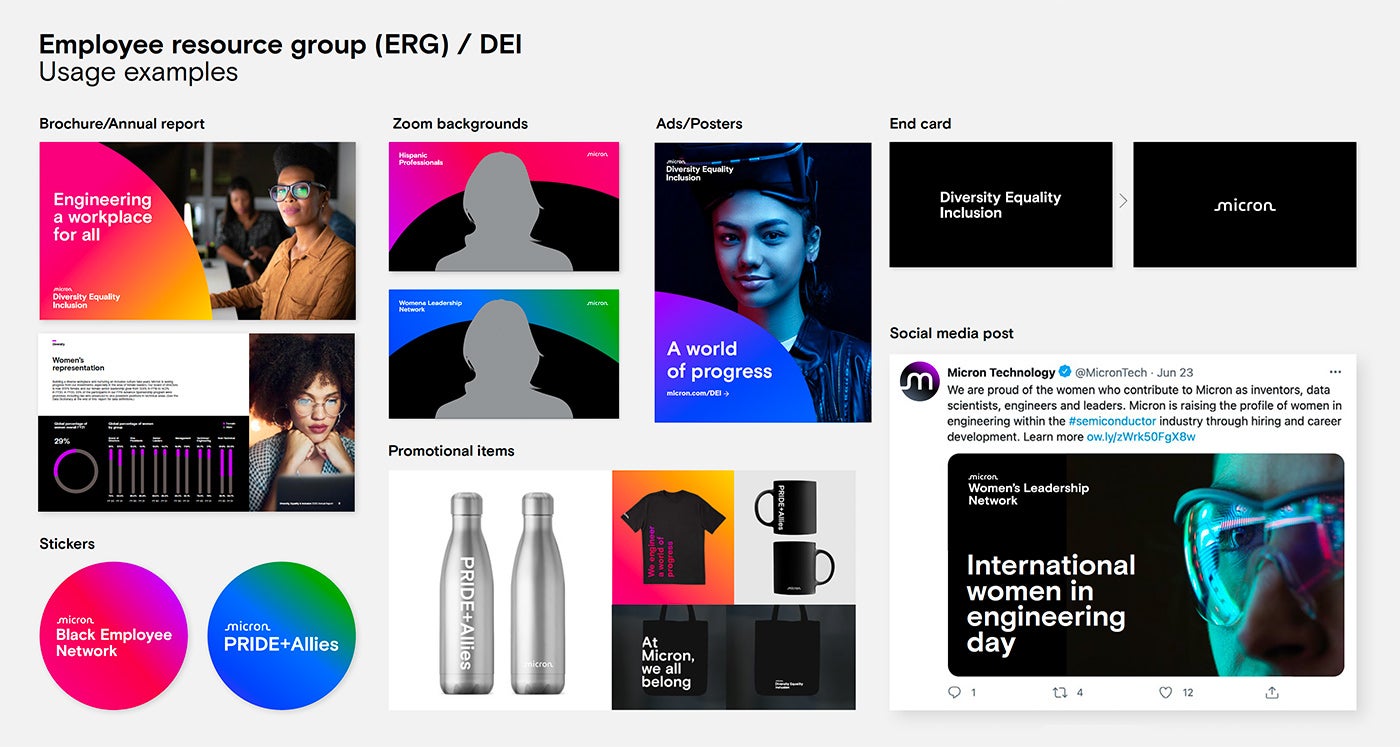 Employee resource group (ERG)/DEI Usage examples