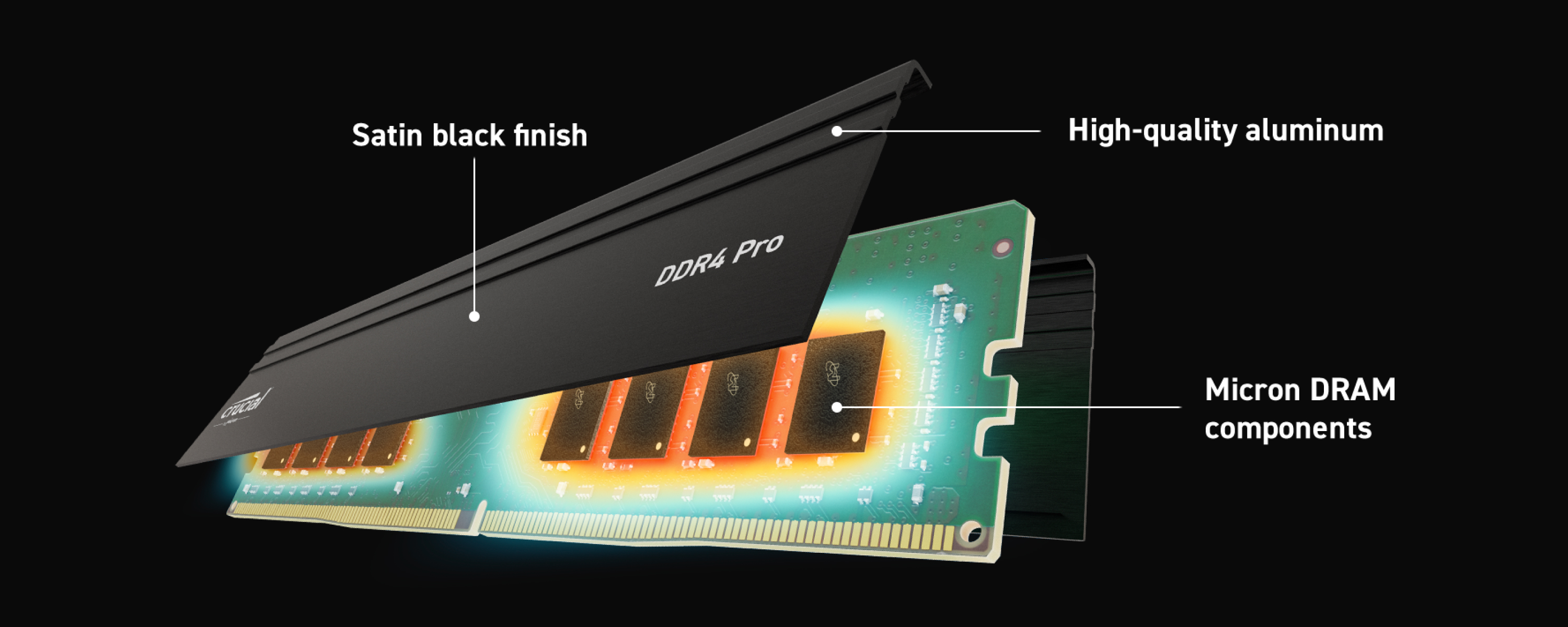 Llamadas profesionales Crucial ddr4