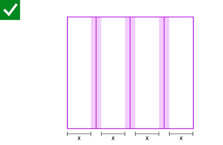 Grid acceptable usage