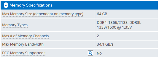Memory specs 64gb