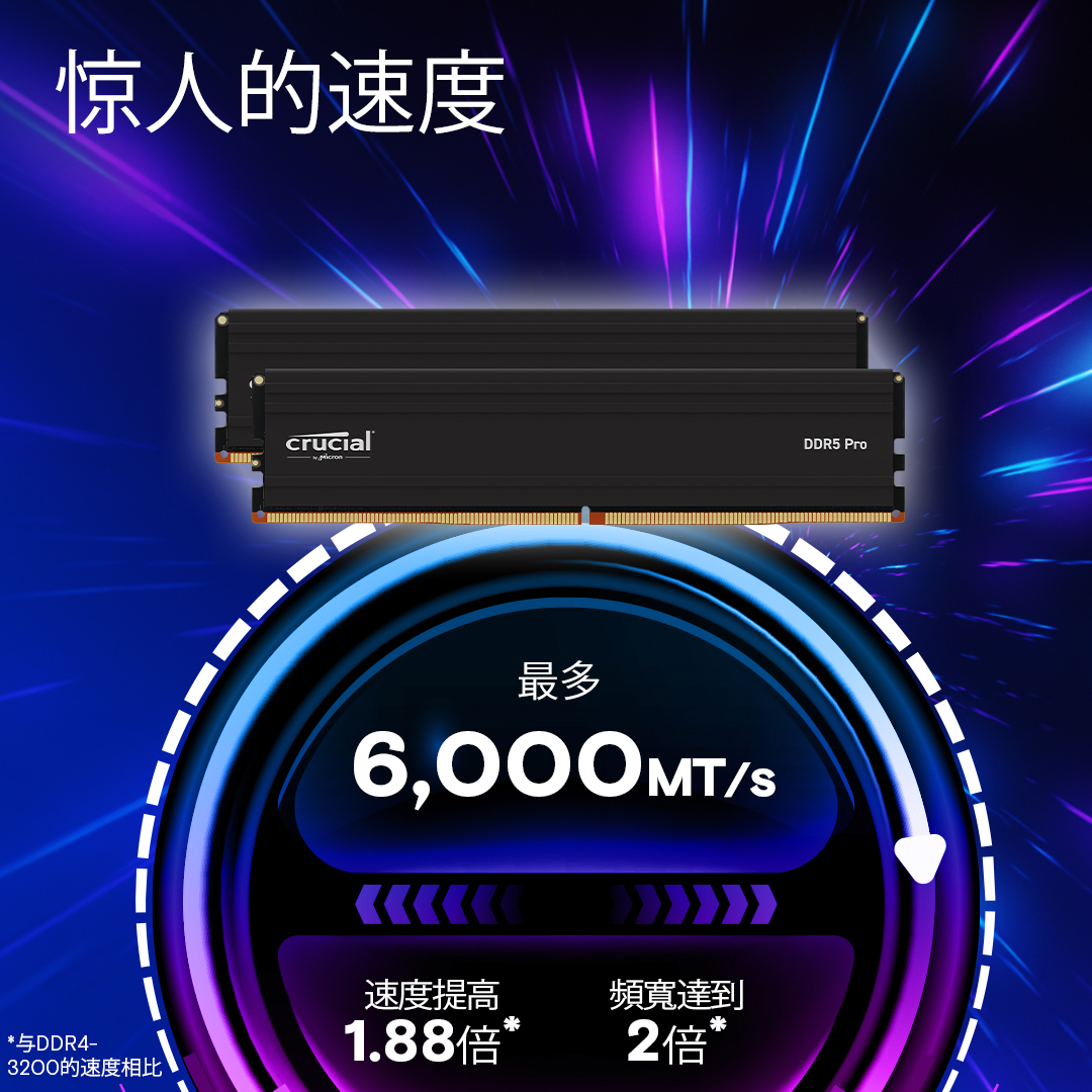 保証有 crucial DDR5 Pro 5600 32GB2枚 64GBセット Micron(Crucial) Crucial Pro 64GB(2x32GB) DDR5-5600(PC5-44800) CL46