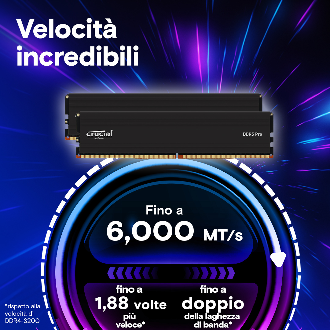 Crucial Pro 16GB DDR5-6000 UDIMM