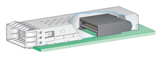 SFF-TA-1016およびSFF-TA-1035ハイブリッド直交コネクター