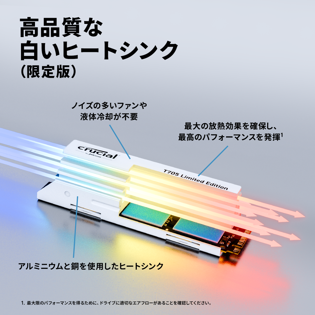 Crucial T705 Gen5 SSD 2TB ヒートシンク付き Amazon.com: Crucial T705 2TB PCIe Gen5 NVMe M.2 SSD with