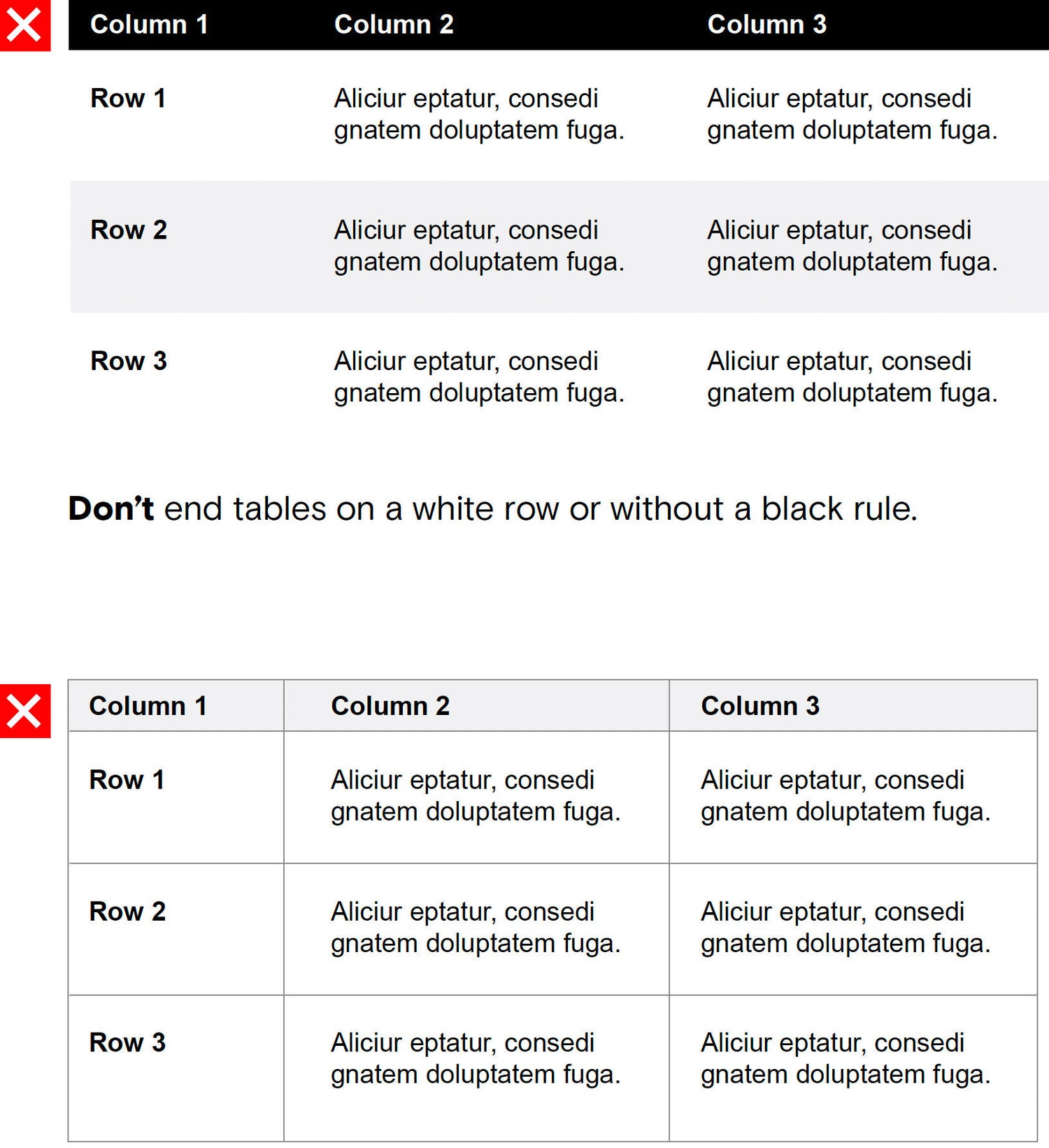 Tables: Things to avoid