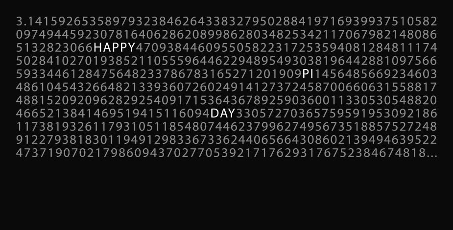 PI day message on a chart