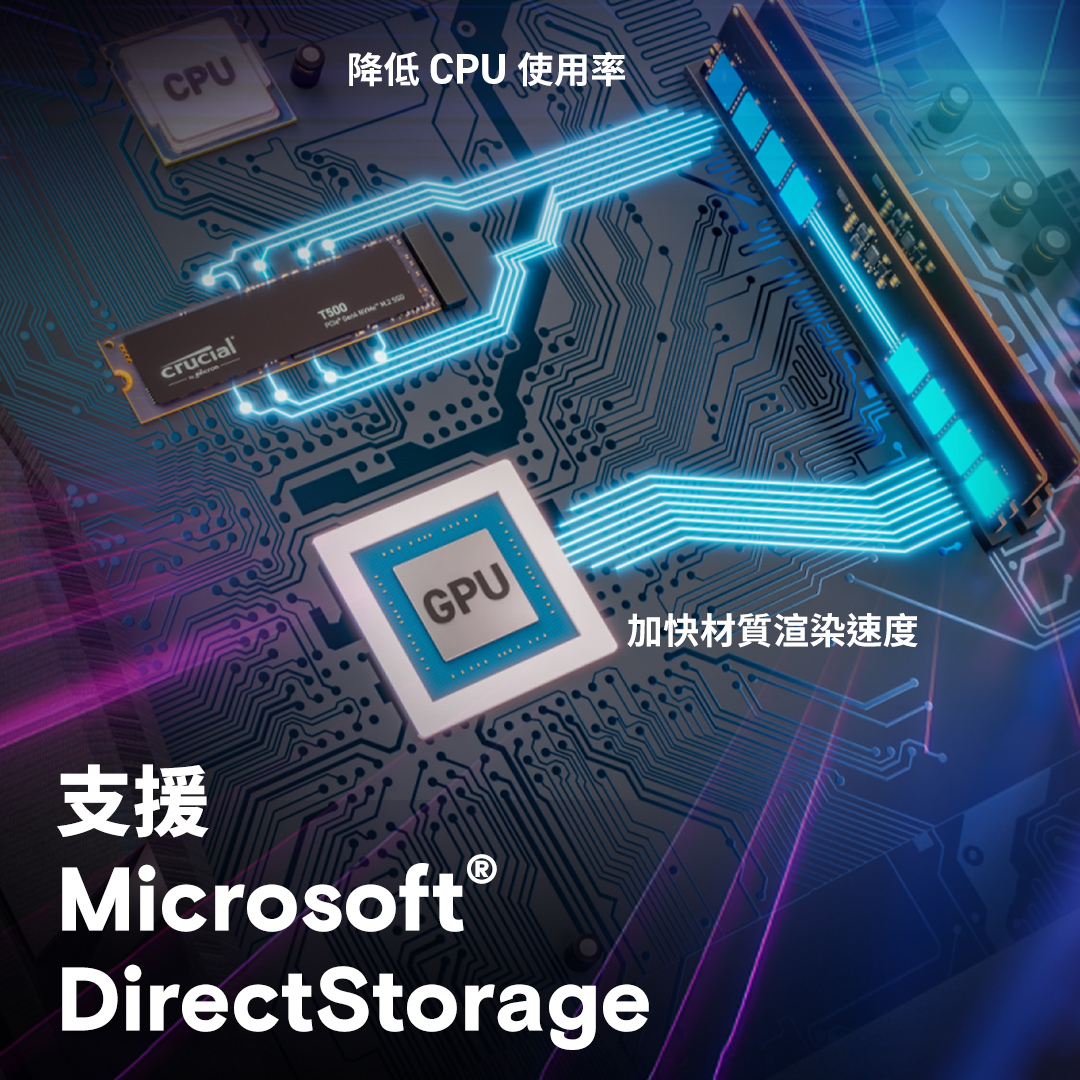 Crucial T500 2TB PCIe Gen4 NVMe M.2 SSD | CT2000T500SSD8 | Crucial.com