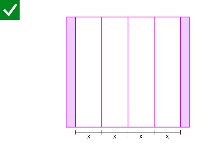 Grid acceptable usage