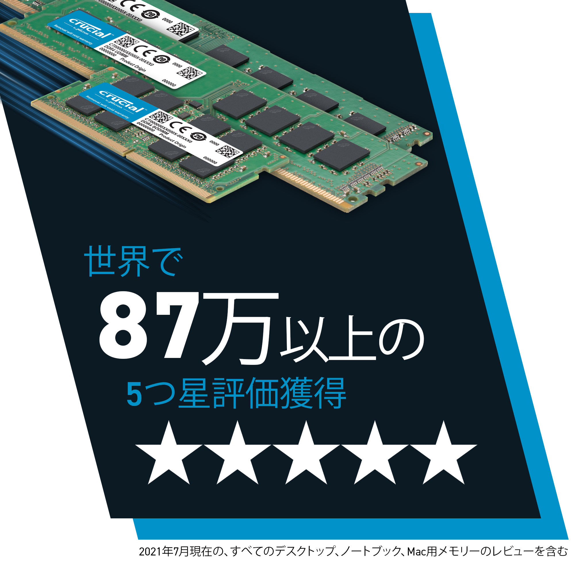 (未使用･未開封品)　アドテック DDR3L-1600 UDIMM 2GB 省電力/低電圧 2枚組 df5ndr3 楽天市場】ddr3l-1600の通販