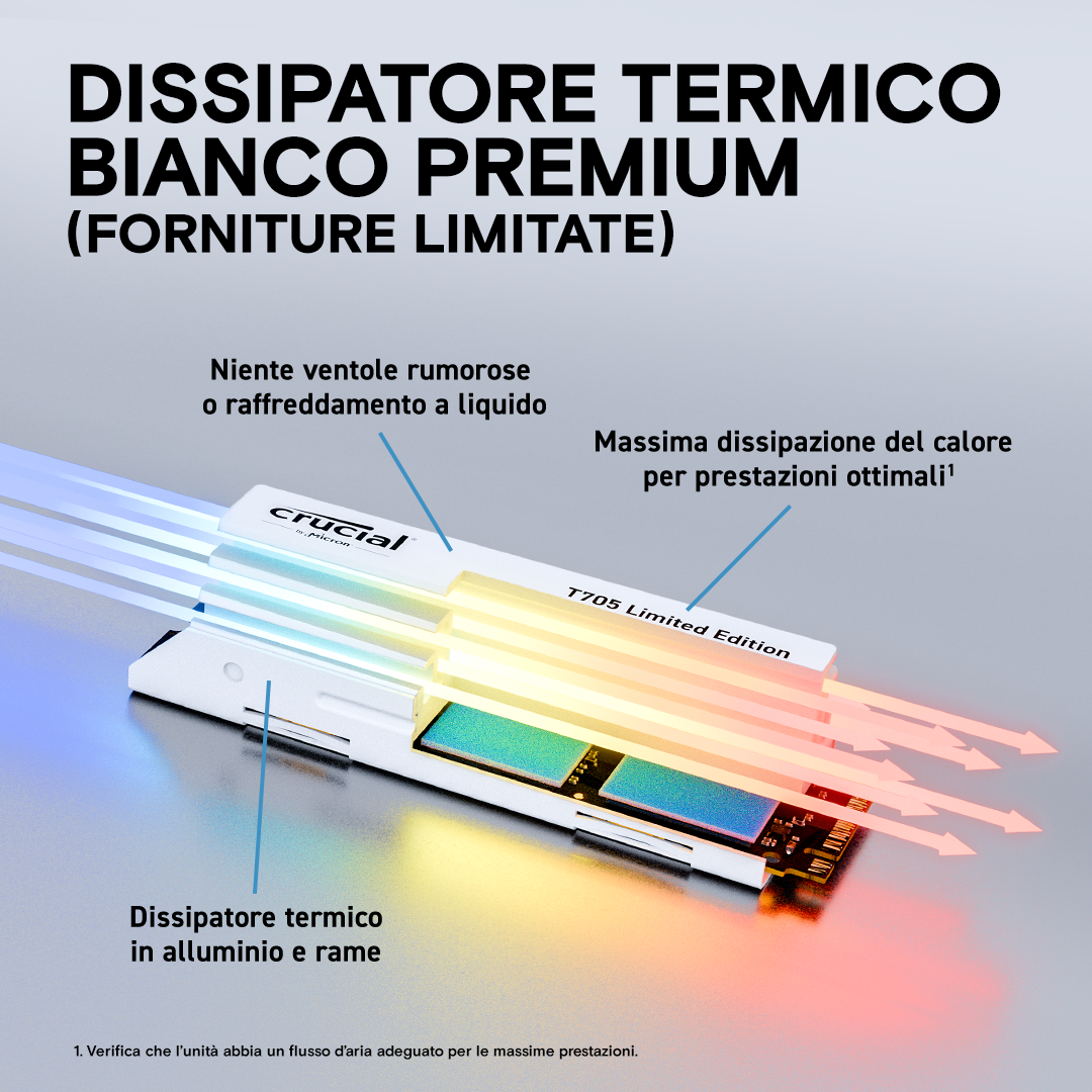 Copri Dissipatore di Calore SSD in Lega di Alluminio per SSD Nvme M.2 NGFF, Coperchio Dissipatore di Calore SSD per XPS 15 9500 9510 9520, Sostituzione per Parti Rotte