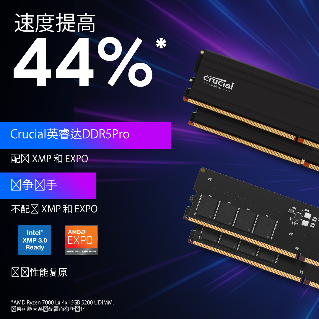 Crucial Pro 96GB Kit (48GBx2) DDR5-5600 UDIMM | CP2K48G56C46U5