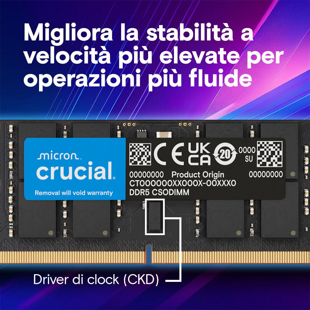 DDR5 6400MHz 16GB×2 32gbメモリ Crucial 32GB Kit (16GBx2) DDR5-6400 CSODIMM