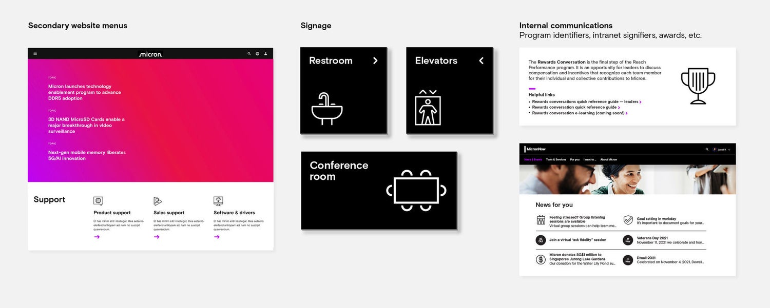 Data visualization secondary icons usage