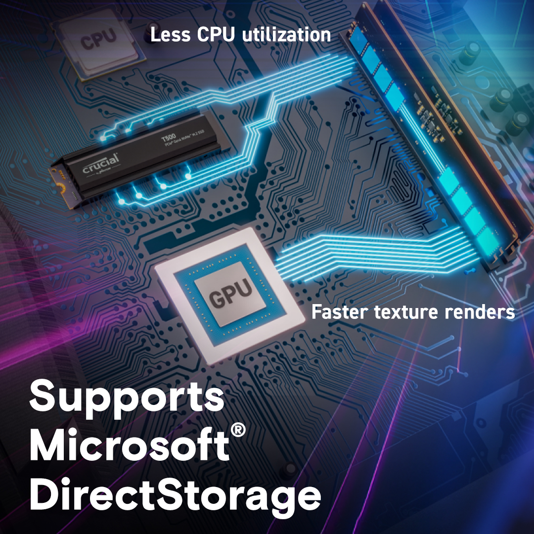 Crucial T500 1TB Gen4 NVMe SSD（未使用） Crucial T500 1TB Gen4 NVMe M.2 Internal Gaming SSD, Up to