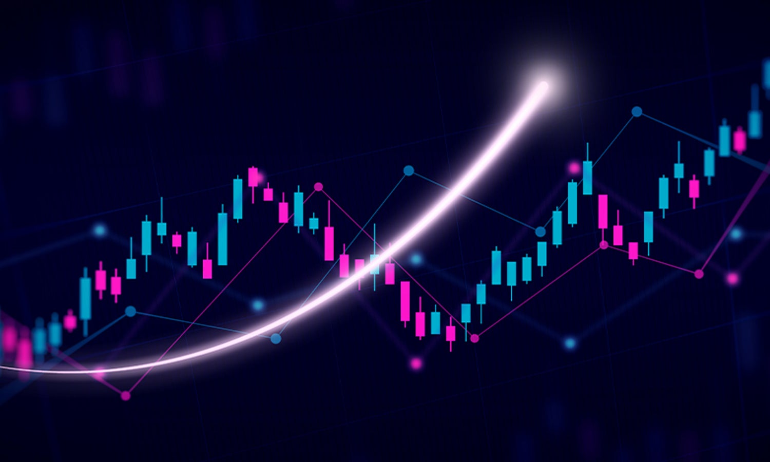 Financial data candle chart with upward trend