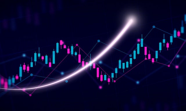 Financial data candle chart with upward trend