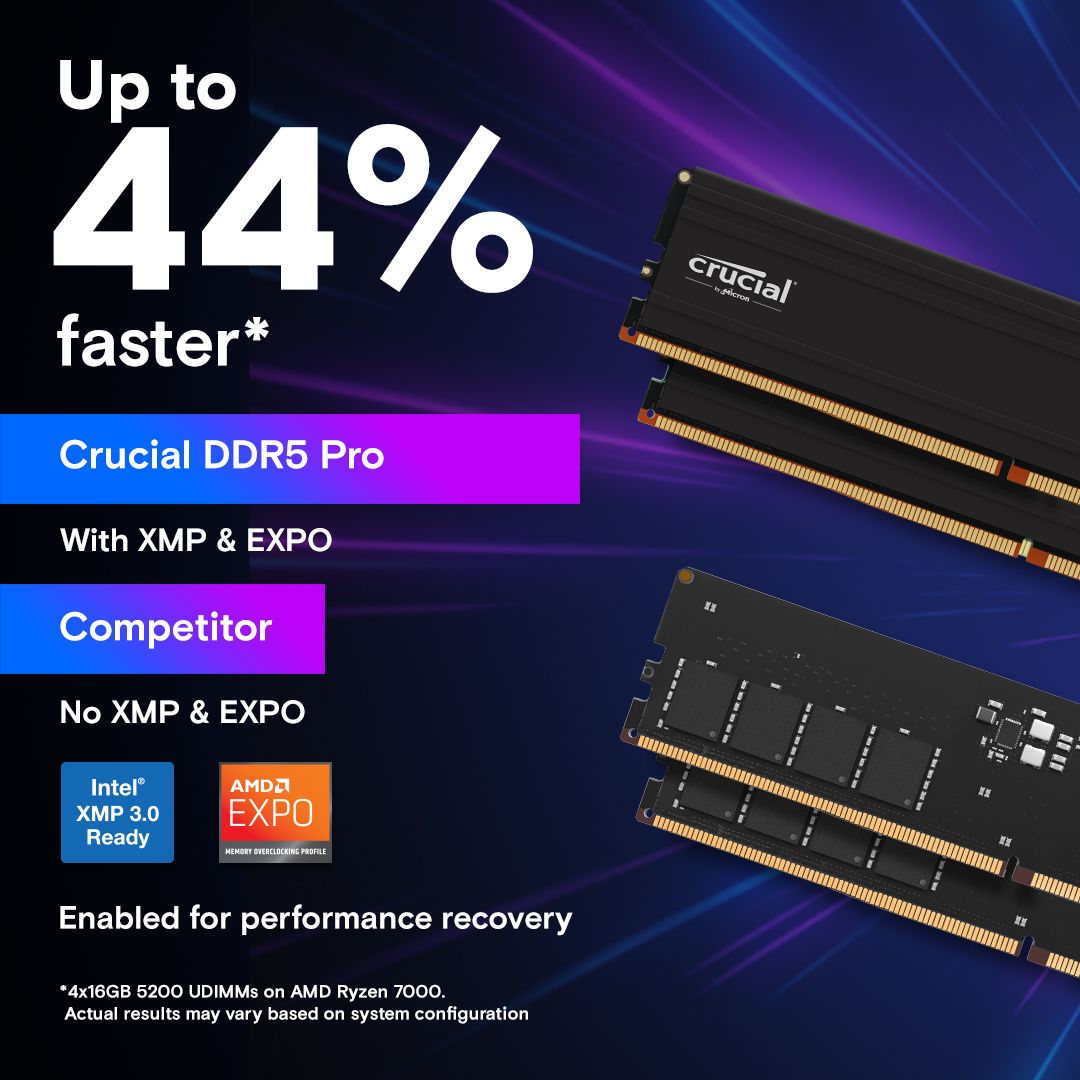 Crucial Pro DDR5-5600 32GB 未開封 Crucial Pro 32GB (2x16GB) DDR5 5600MHz C46 UDIMM Desktop
