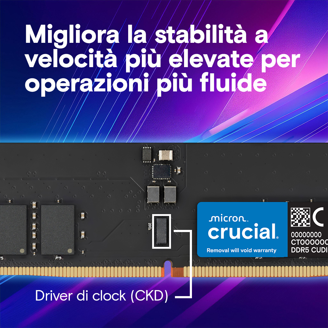 Crucial 64GB Kit (32GBx2) DDR5-6400 CUDIMM