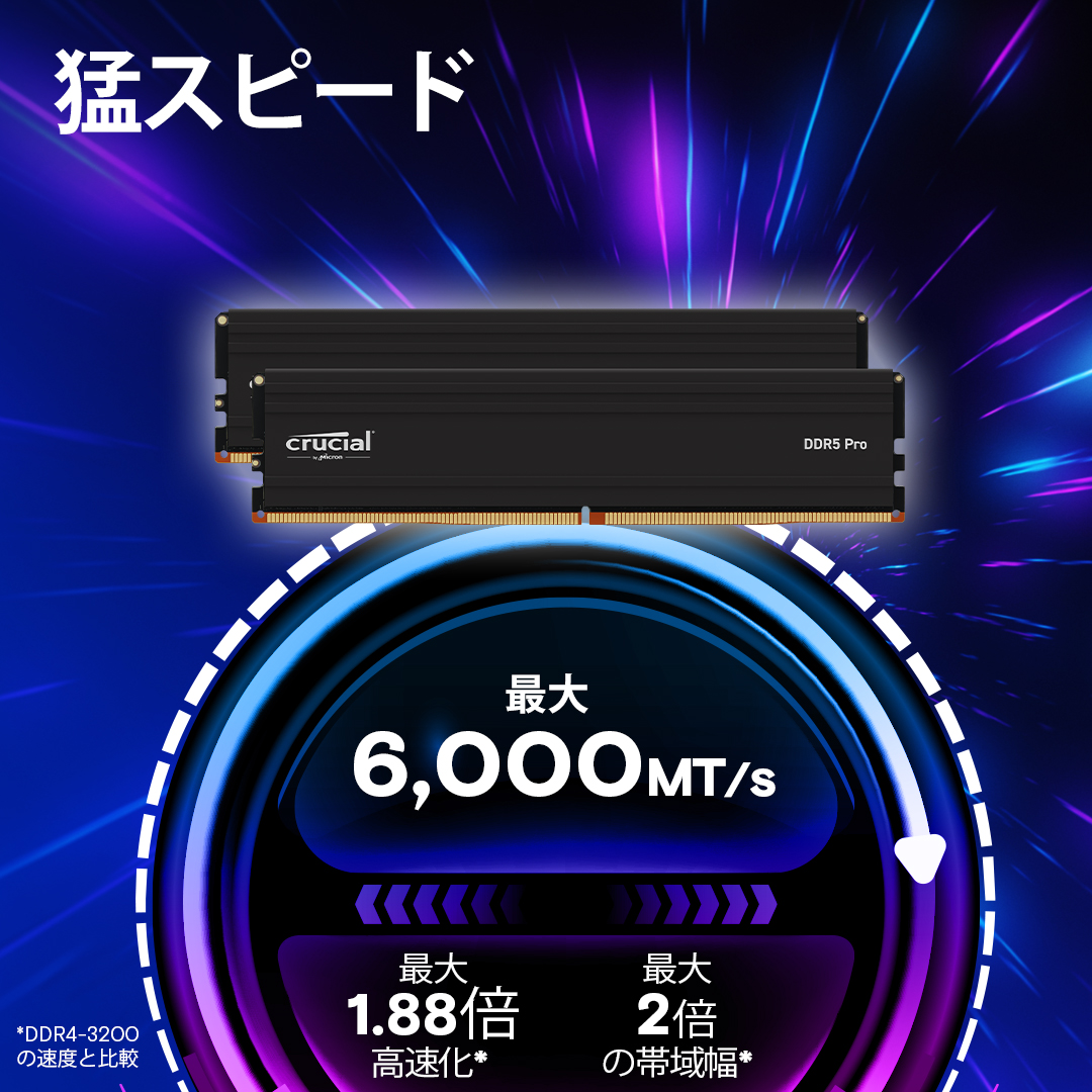 Crucial Pro 32GB Kit (16GBx2) DDR5-5600 UDIMM