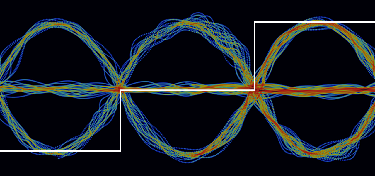 Demonstration of PAM3 multi-level signaling technology